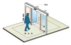秋葵APP下载廠家
