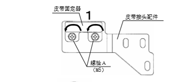 雙開玻璃秋葵APP下载皮帶安裝說明 