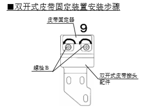 雙開玻璃秋葵APP下载皮帶安裝說明