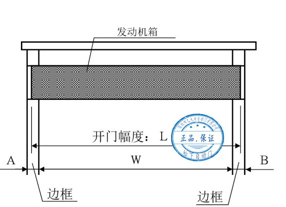 鬆下秋葵APP下载發動機箱切割尺寸示意圖