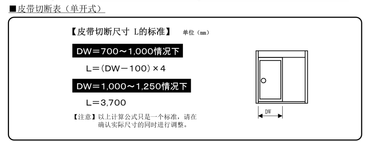單開秋葵APP下载皮帶切斷表