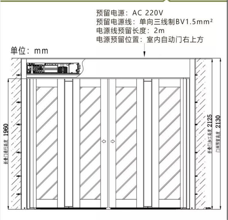 折疊秋葵APP下载結構（示圖）