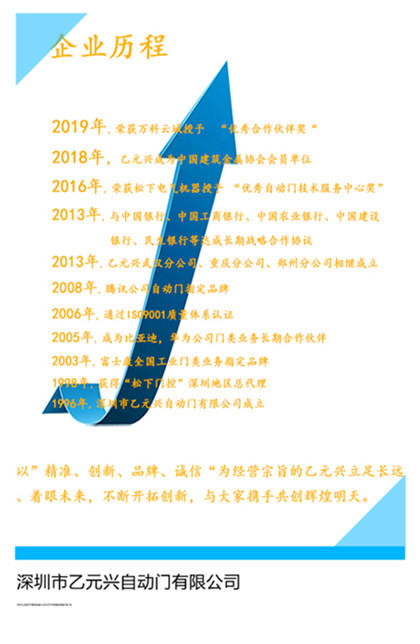 秋葵视频污下载興秋葵APP下载企業曆程